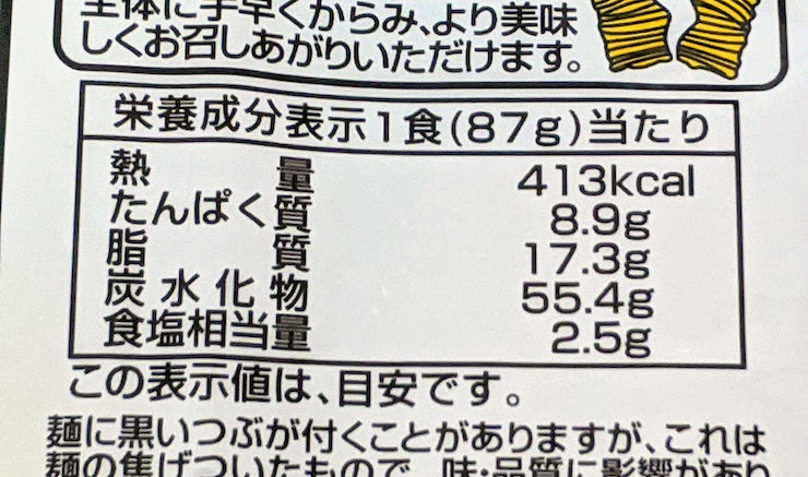 イトメンの焼きそばの栄養成分表示