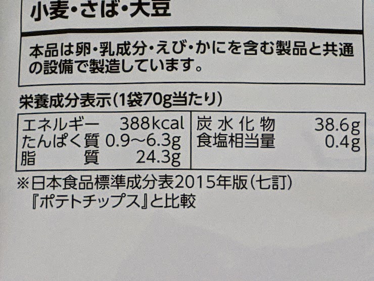 ポテトチップス わさび醤油味の栄養成分表示