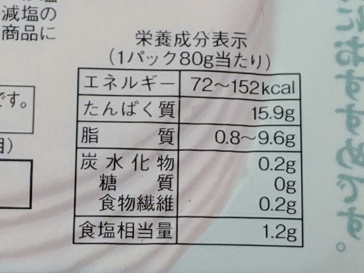 減塩ハムの栄養成分表示