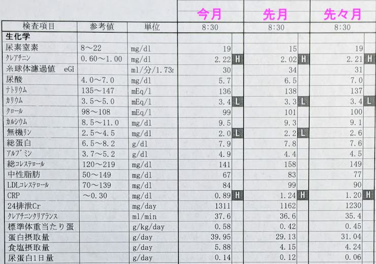 2020年10月の検査結果