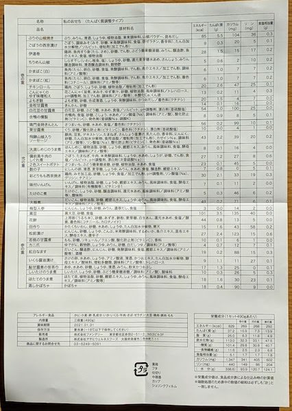料理ごとの原材料名や栄養成分表示もあります