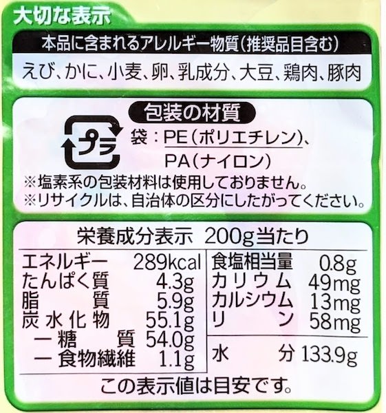 ミールタイムの海老ピラフの栄養成分表示