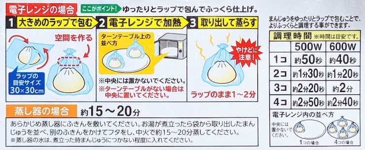 ミールタイムの肉まんの調理方法