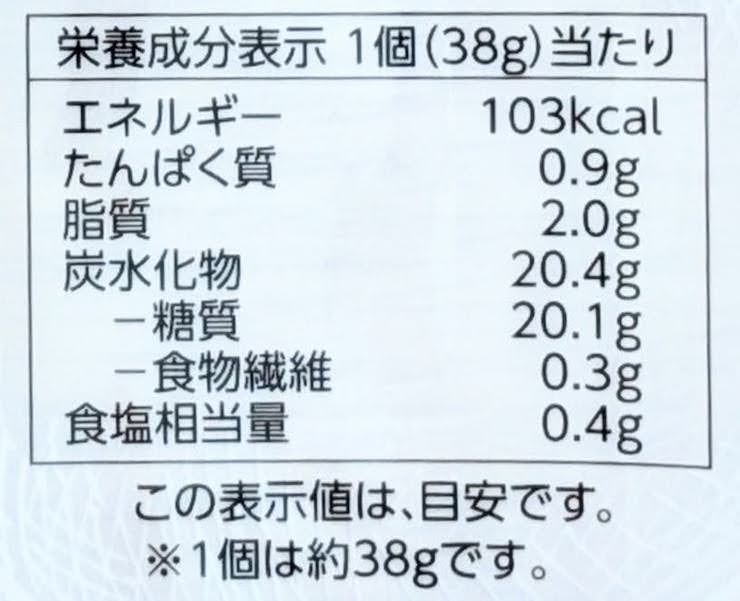 おこめでつくったふんわりパンの栄養成分表示