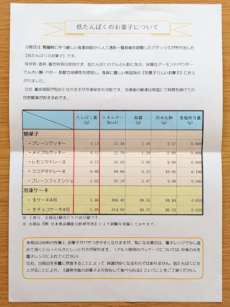 菓子工房HOCCOの低たんぱくケーキ、お菓子の栄養成分表示