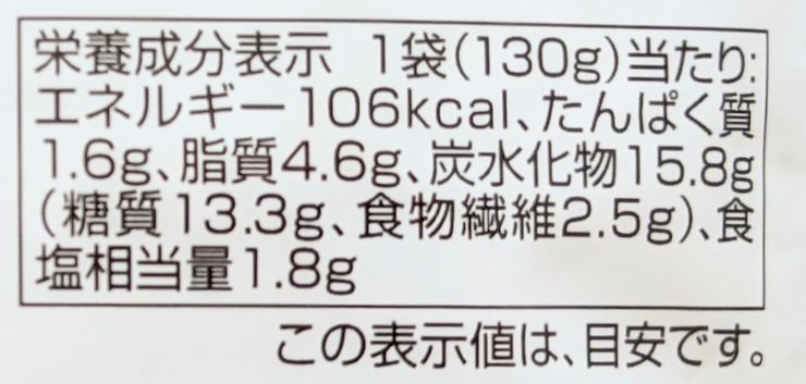 野菜と米ピューレでつくったカレーの栄養成分表示